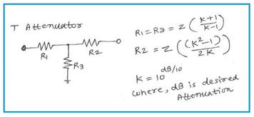T Attenuator Calculator and Formula