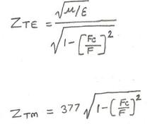 TE vs. TM Waves: Understanding the Differences