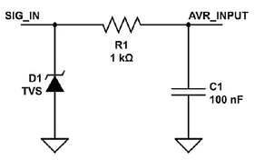 TVS diode in ESD Protection : Working & Key Advantages