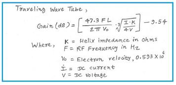 Traveling Wave Tube (TWT) Gain Calculator