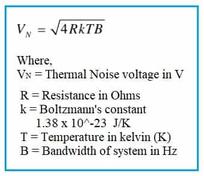 Thermal Noise Power and Voltage Calculator: Formulas and Explanation