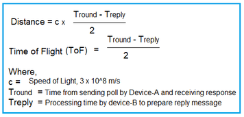 UWB ToF Calculator: Time of Flight Distance Formula & Tool
