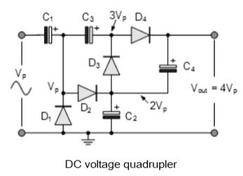 Voltage Doubler, Tripler, and Quadrupler: A Comparison