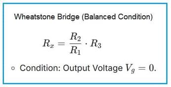 Wheatstone Bridge Calculator | Resistance Tool