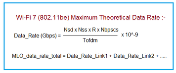 Wi-Fi 7 MLO Aggregate Throughput Calculator & Formula