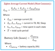 Zigbee Battery Life Calculator | Current Based Formula