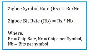 Zigbee Symbol & Bit Rate Calculator | Formula & Tool