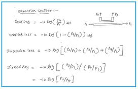 Directional Coupler Calculator