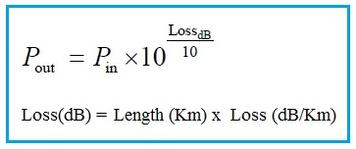 Fiber Optic Loss Calculator and Formula