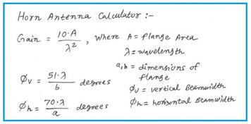 Horn Antenna Calculator