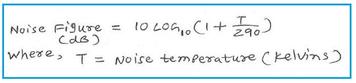 Noise Temperature to Noise Figure Converter