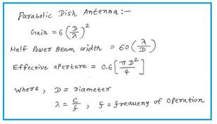 Parabolic Antenna Calculator
