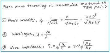 Plane Wave Calculator