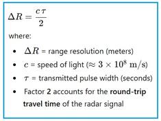 Radar Range Resolution Calculator