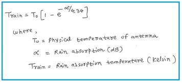 Rain Absorption Temperature Calculator