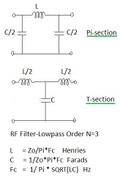 RF Filter Calculator: Microstrip Low Pass & Bandpass