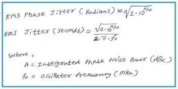 RF Phase Noise to Phase Jitter Converter Calculator
