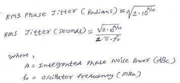 RF Phase Noise to Phase Jitter Converter Calculator