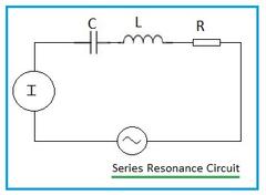 Difference between series vs Parallel Resonance