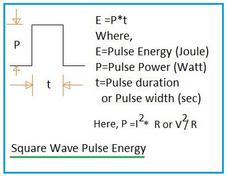 Pulse Energy: Formula, Calculation, and Importance