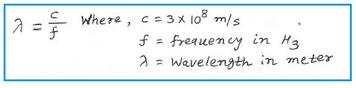 Frequency to Wavelength Converter