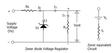 Zener Diode Applications: Voltage Regulation and Protection