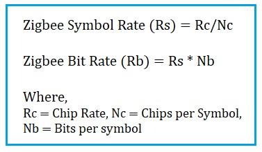 Zigbee Symbol and Bit Rate Formula