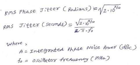 rf phase noise to jitter converter calculator