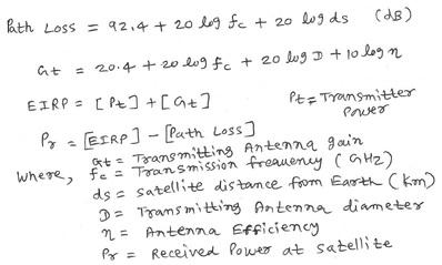 Earth Station to Satellite Link Budget Calculator