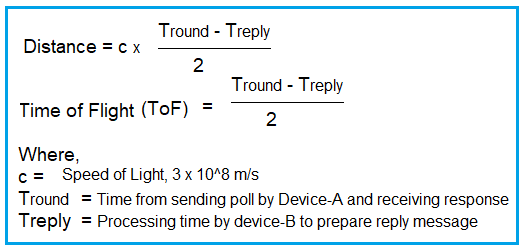 UWB Time of Flight & Distance Formula