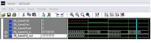 Barrel Shifter VHDL Code and Test Bench