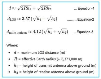 Line of Sight (LoS) Calculator | Radio Horizon Tool