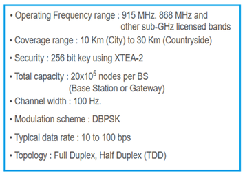 NB-Fi Transceiver: Features and Applications