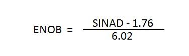 SINAD to ENOB Converter