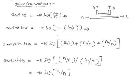 Directional Coupler Calculator
