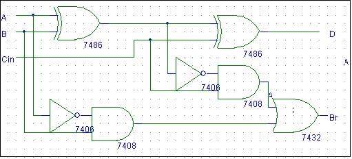 Verilog Code for Half Adder, Half Subtractor, and Full Subtractor