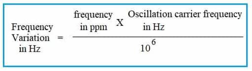 PPM to Hz Conversion Calculator and Formula