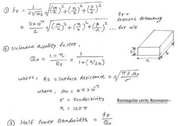 Air-Filled Rectangular Cavity Resonator Calculator