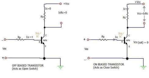 Transistor as a Switch: Application Note