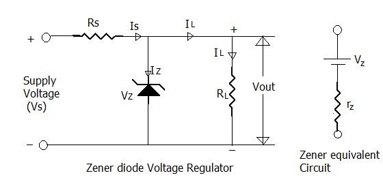 zener diode voltage regulator