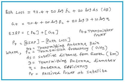 Earth Station to Satellite Link Budget Calculator