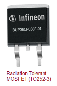 Trench MOSFET structure