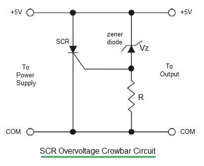 SCR overvoltage crowbar circuit