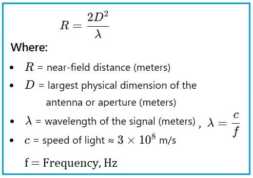 antenna near field distance equation