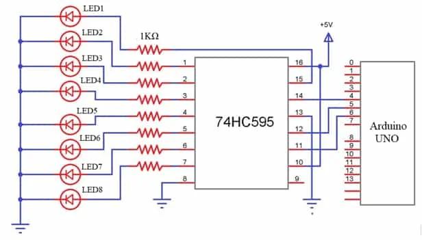 74HC595 Shift Register IC and pin diagram