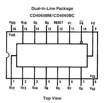 CD4060 Binary Counter & Oscillator: Pinout and Applications