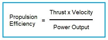 Drone Propulsion Efficiency Calculator and Formula
