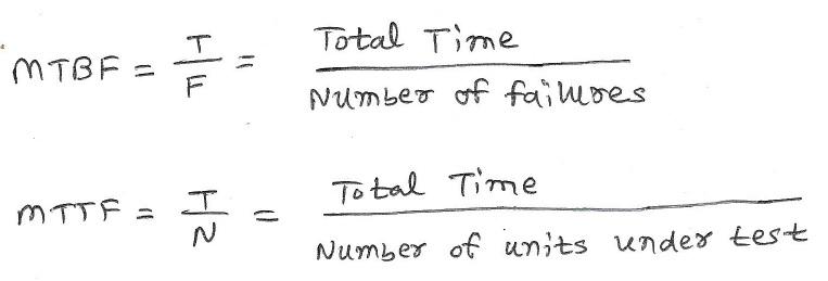 MTTF and MTBF: Formula and Calculator