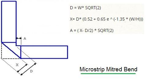 Microstrip Mitred Bend Calculator