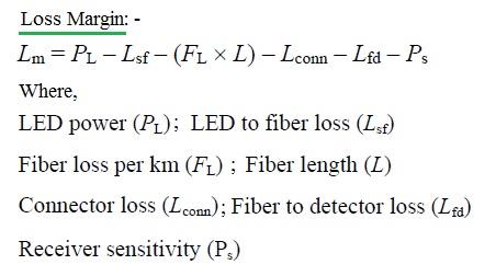 Fiber Loss Margin Calculator